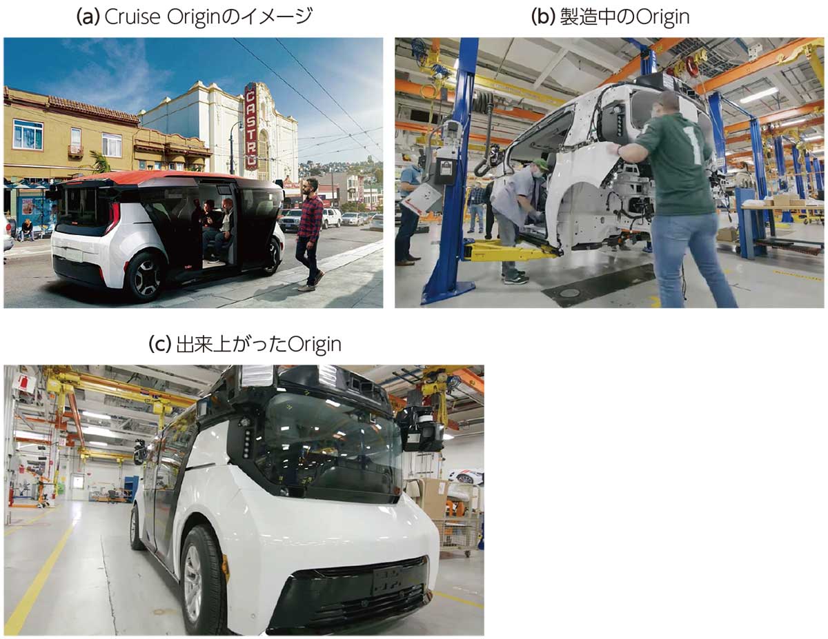 図1　移動サービス向け自動運転車の製造を開始