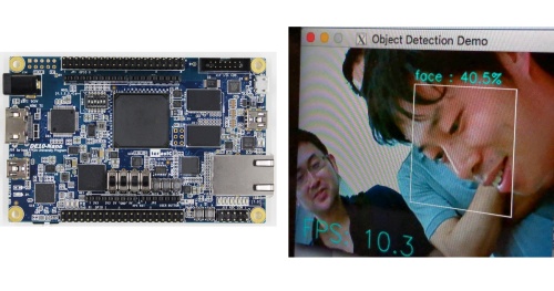 DeLTA-Liteで開発したDNNの実行結果とFPGAボード