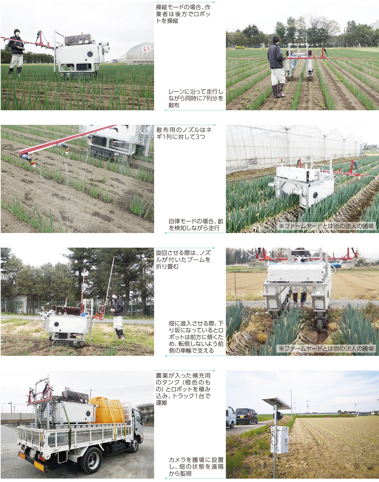 農業ロボット 1 (基礎と理論) 農業ロボット (1) | 近藤 直 |本 | 通販 | Amazon