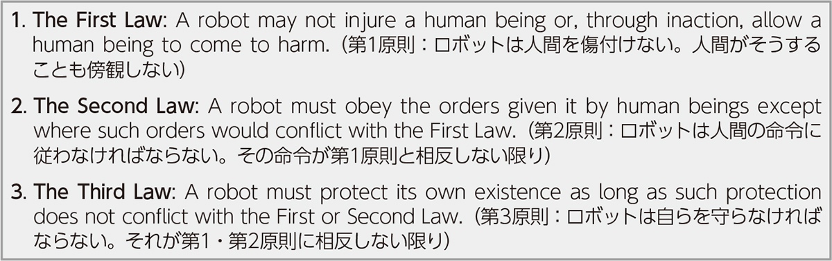 図2　Asimovによるロボット三原則