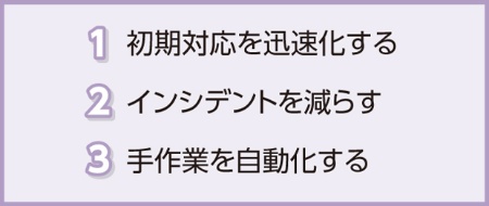 運用コストを抑える3つの原則