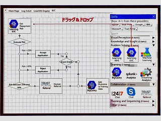 英ブループリズムがrpa製品の新版 マウス操作でaiを追加 日経クロステック Xtech