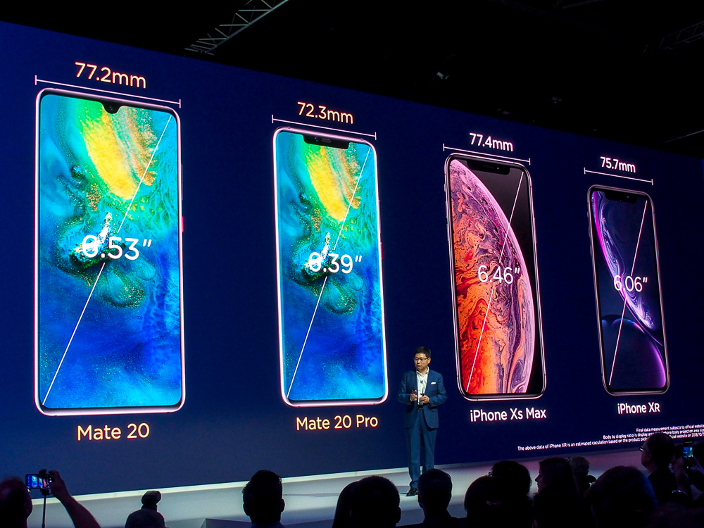 ファーウェイが「Mate 20」シリーズを発表、7.2インチの超大型スマホも