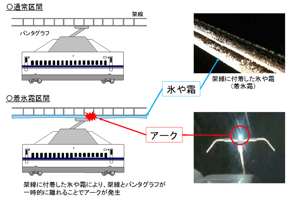 JR東海 東海道新幹線 架線（トロリー線）の純銅製文鎮　ペーパーウエイト Amazon.co.jp: JR東海 東海道新幹線 架線 トロリー線）の純銅製