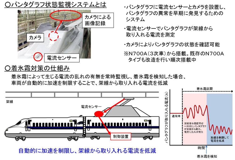 JR東海 東海道新幹線 架線（トロリー線）の純銅製文鎮　ペーパーウエイト Amazon.co.jp: JR東海 東海道新幹線 架線 トロリー線）の純銅製