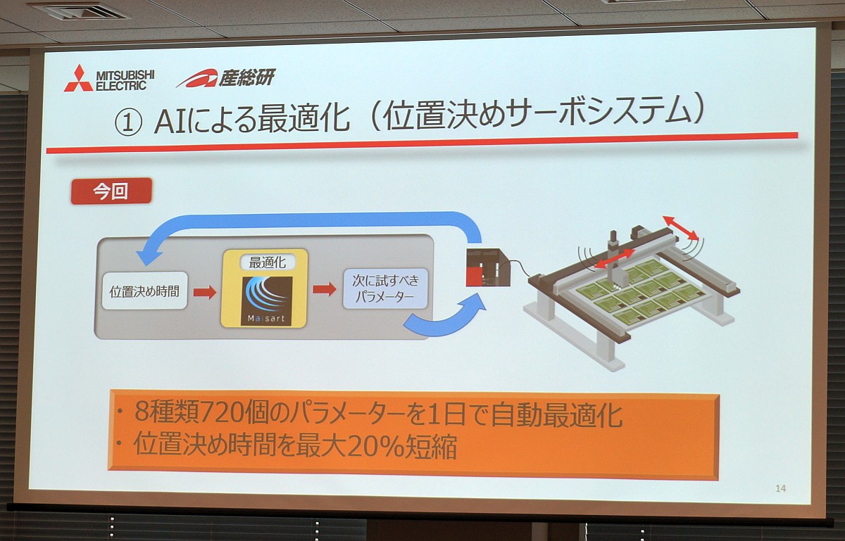生産準備作業をaiで支援 三菱電機が産総研と共同開発 日経クロステック Xtech