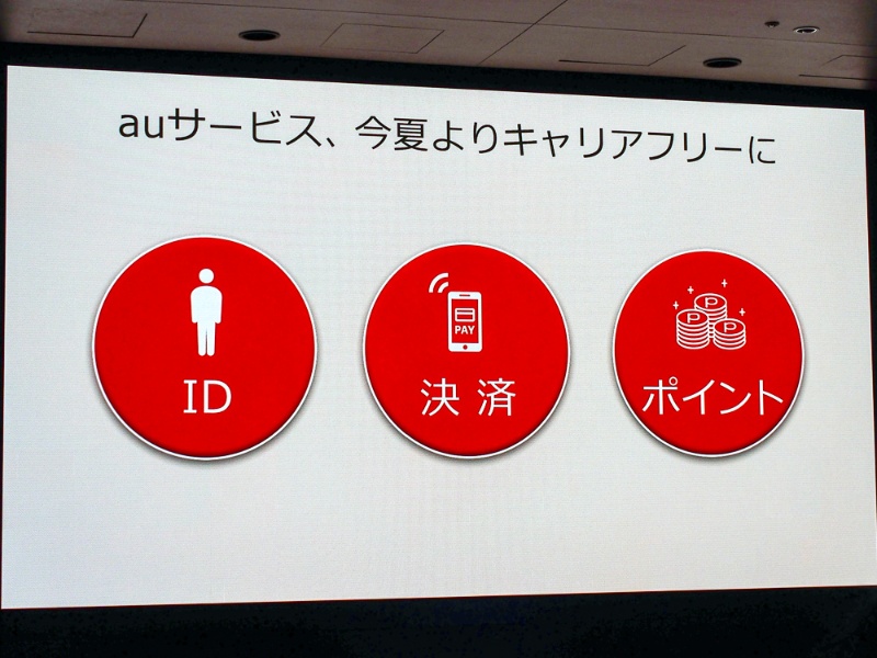 Kddiがスマホ決済や金融を強化 持ち株会社設立やキャリアフリー化を発表 2ページ目 日経クロステック Xtech Kddiがスマホ決済や金融を強化 持ち株会社設立やキャリアフリー化を発表 2ページ目 日経クロステック Xtech