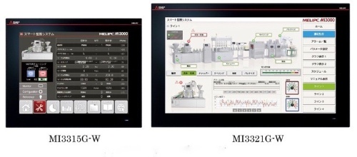図：三菱電機の産業用PC「MI3000」の新製品