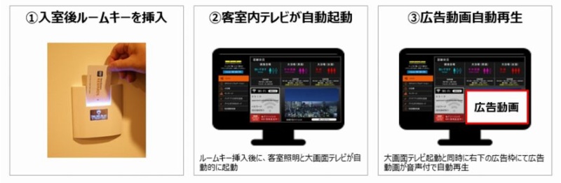 1万5000室以上のホテル客室に広告配信 朝日放送グループ会社などが開発 日経クロステック Xtech