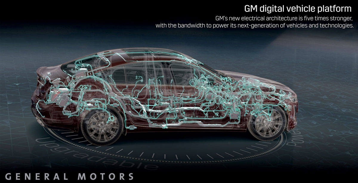 Gm 新世代の車載デジタルプラットフォームを発表 日経クロステック Xtech