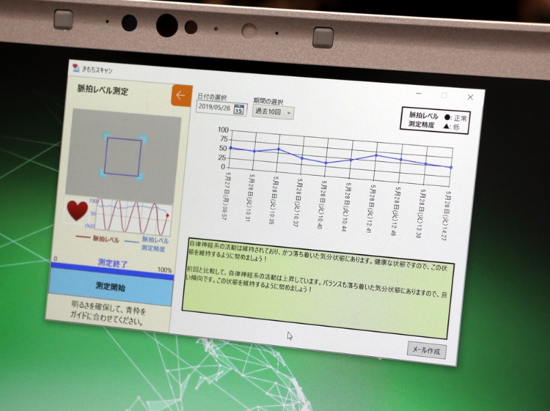 パナソニックが働き方改革支援サービス きもちスキャン パソコン内蔵カメラで健康状態を推定 日経クロステック Xtech
