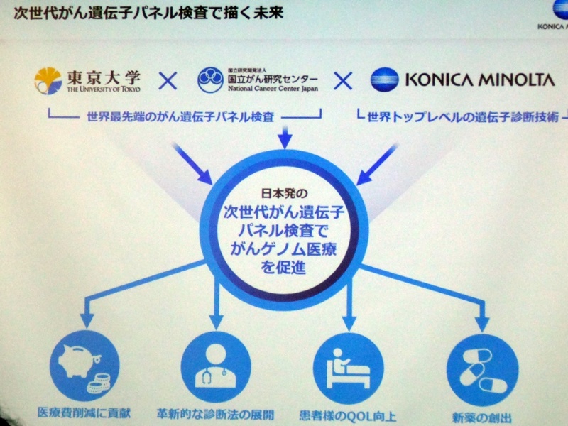 次世代包括的がん遺伝子パネル検査を共同開発 東大とコニカミノルタなど 日経クロステック Xtech 次世代包括的がん遺伝子パネル検査を共同開発 東大とコニカミノルタなど 日経クロステック Xtech