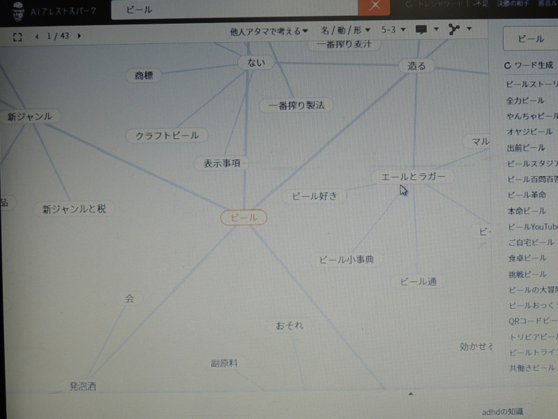 Aiがアイデア生み出す新サービス Tisと博報堂が異色タッグ 日経クロステック Xtech