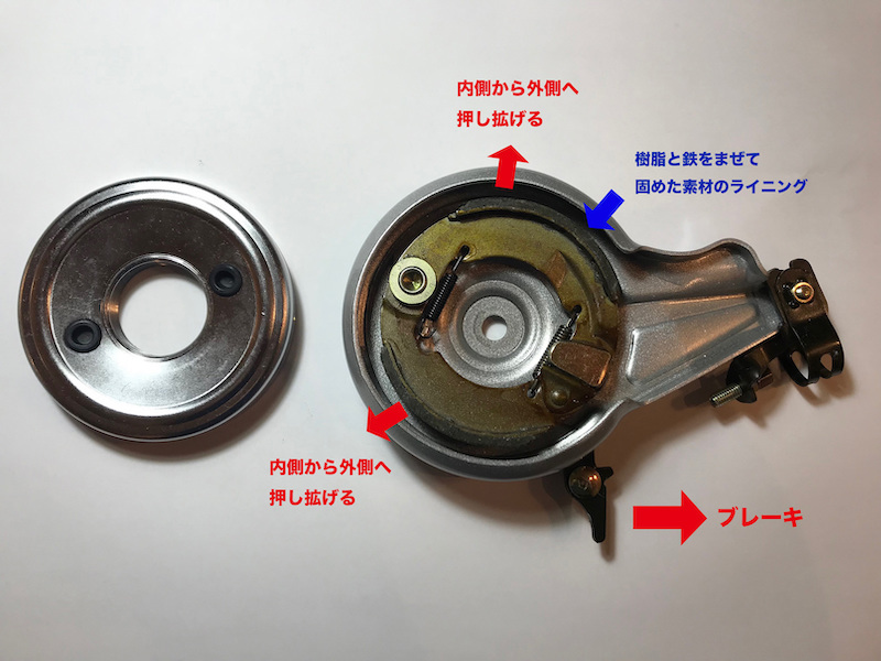 ブレーキ 制動機構に特化し試作開発をweb受注 日経クロステック Xtech