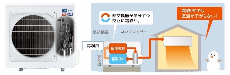 三菱ルームエアコン 【デスカウント交渉受付ます】