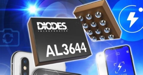 最大1.5A×2チャネル出力が可能なフラッシュ光向けLEDドライバーIC。Diodesのイメージ
