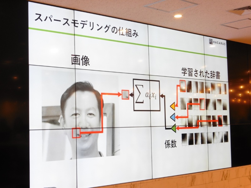 バイエル薬品とハカルス 説明可能なai でmri読影支援システム開発へ 日経クロステック Xtech