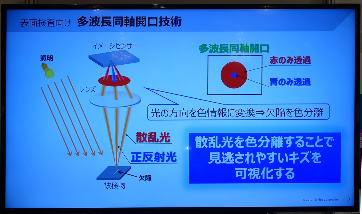 見えにくい小さなひっかき傷もくっきり 東芝の新外観検査技術 日経クロステック Xtech