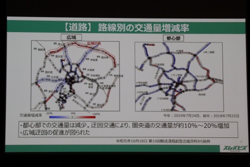 スムーズビズ推進期間中の道路の路線に関する結果を示すスライド