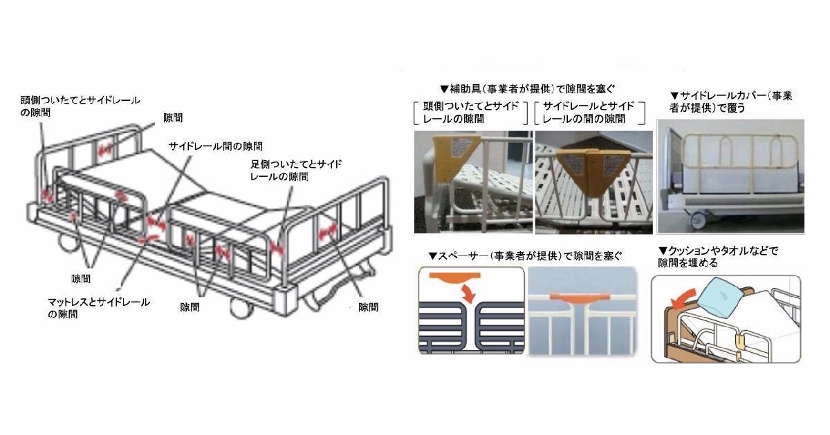 消費者庁、介護ベッド用手すりの事故で注意喚起