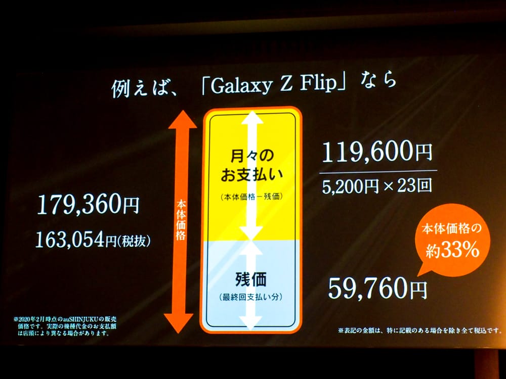 KDDIが残価設定プラン「かえトク」発表、Galaxy Z FlipやiPhoneなどに