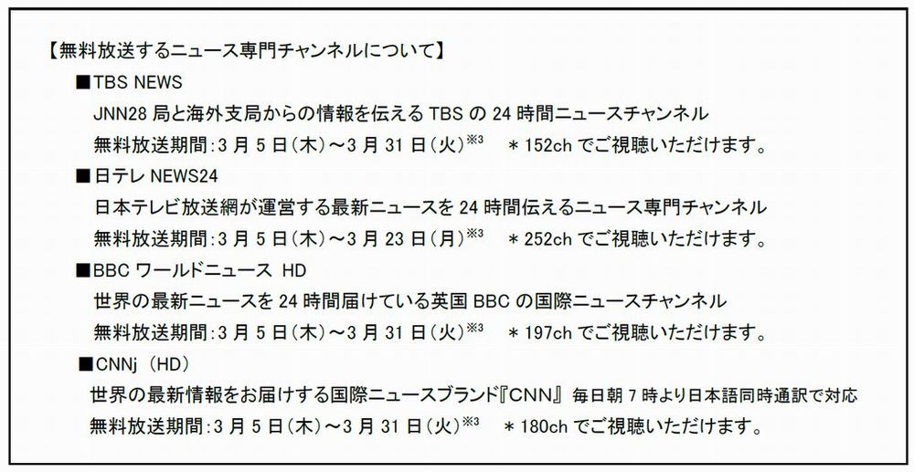 イッツコムがニュース専門chを無料放送 ユーザーの新型コロナ情報入手を容易に 日経クロステック Xtech