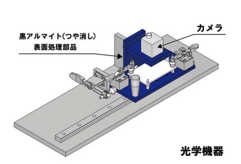 ミスミの部品加工サービス「meviy」、アルミ合金のつや消し黒に対応 | 日経クロステック（xTECH）