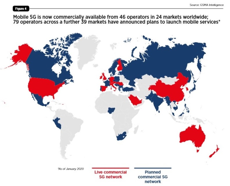 最新のgsma調査結果にみる5g世界動向 経済効果は2024年までに4 9兆米ドル 日経クロステック Xtech