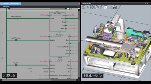 図：「Sysmac Studio 3Dシミュレーション」のイメージ（出所：オムロン）