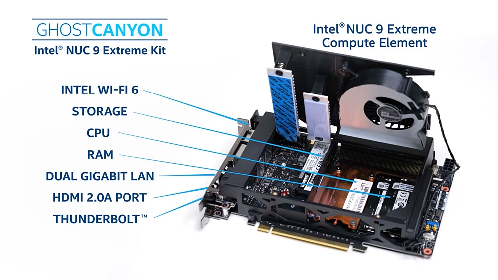 米インテル、ゲーマー向けに第9世代Intel Core H搭載の小型PCキットを