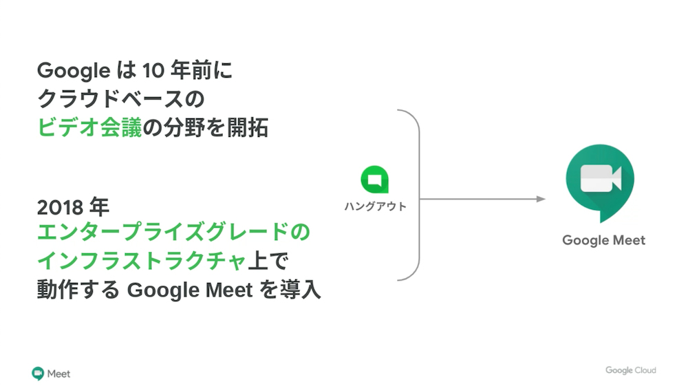 グーグルがweb会議 Google Meet を個人に無料提供 セキュリティーに優位性 日経クロステック Xtech