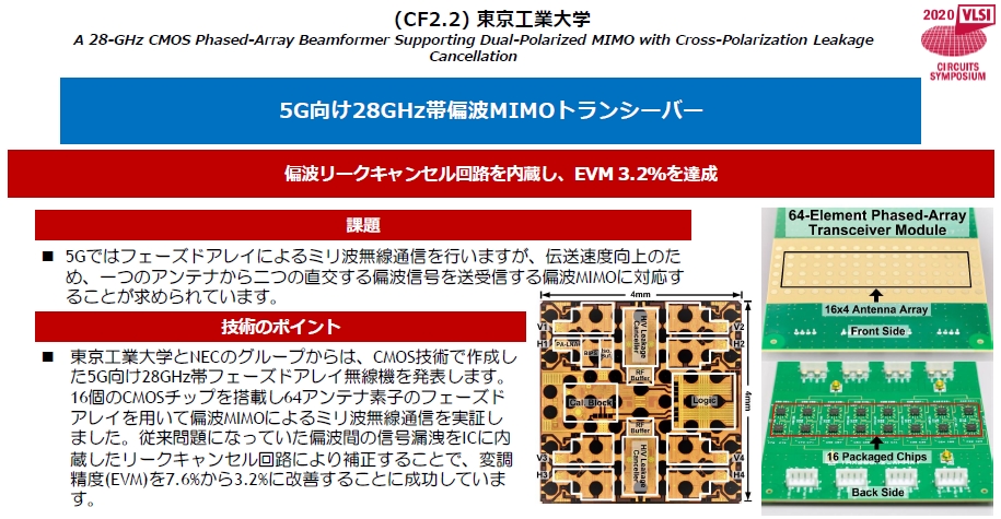 半導体技術の国際シンポ Vlsi が6月開催 Hbm向け積層技術などに注目 3ページ目 日経クロステック Xtech