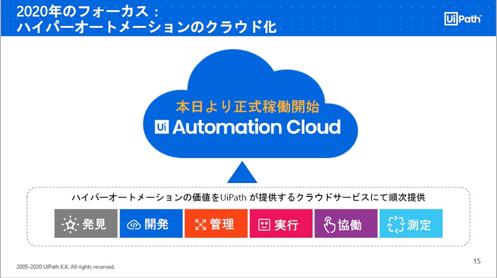 Uipath Rpaのクラウドサービスや初心者向け開発環境などの販売開始 日経クロステック Xtech