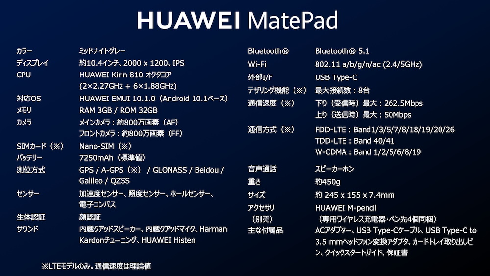 ファーウェイがAndroidタブレット3機種を日本で発売へ、ベゼル幅4.9mmを実現 | 日経クロステック（xTECH）