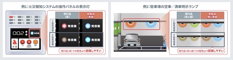ロームの青緑色チップLED、カラーユニバーサルデザイン認証を ロームの青緑色チップLED、カラーユニバーサルデザイン認証を