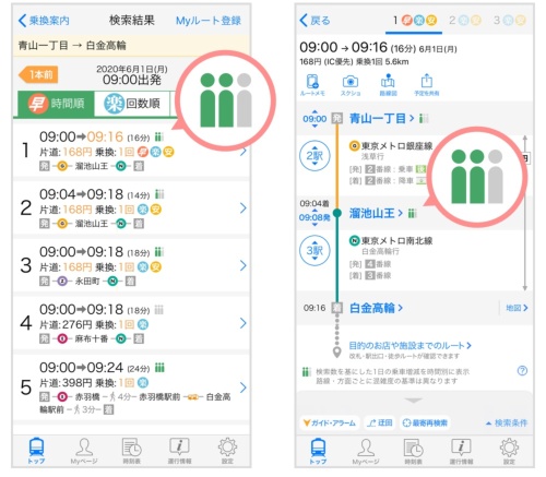 乗り換え検索結果の一覧画面(左)と詳細画面(右)における混雑トレンドアイコンの表示。一覧画面では各ルートで最も混み合う区間の混雑度傾向を、このうち1ルートを選択して詳細画面に進むと個々の区間ごとの混雑度傾向を表示する