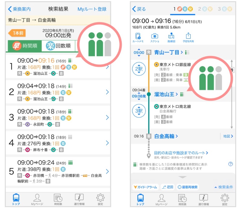 ヤフーが鉄道の混雑度傾向を4段階表示 経路検索アプリの履歴からaiで算出 日経クロステック Xtech