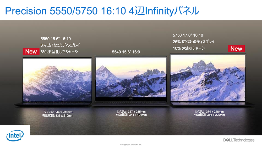 ワークステーションが好調のデル、17型世界最小などノート型新製品を