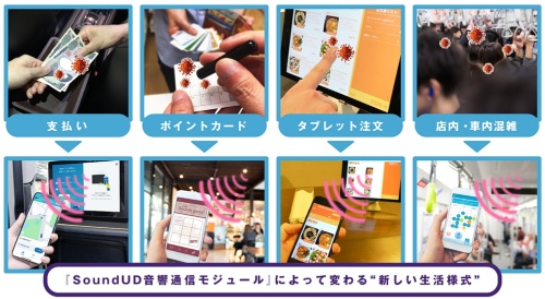 ウイズコロナ世界の「新しい生活様式」に向けた「SoundUD」の応用イメージ