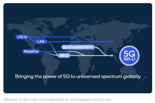 クアルコム命名の免許が不要な5g Nr U 3gppで世界初のアンライセンス単独の標準化へ 日経クロステック Xtech
