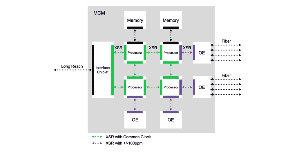 自由自在に応用できる5分間スピーチ Speed Wi-Fi HOME 5G L13 – ZTE Device Japan