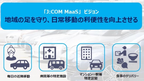 「J:COM MaaS」のビジョン