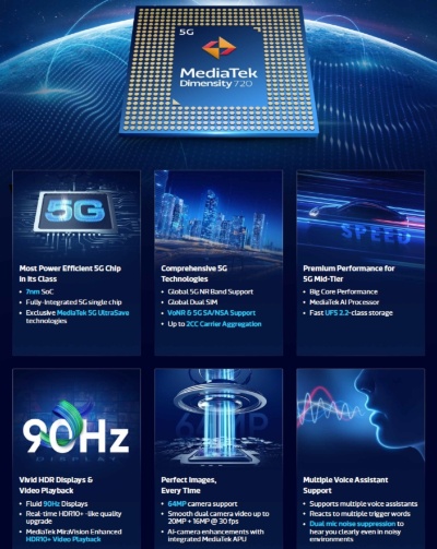 新製品の「Dimensity 720」の主な仕様