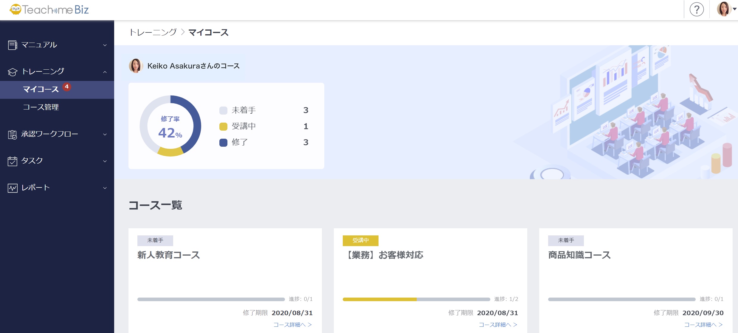 電子マニュアルをeラーニング教材に スタディストが研修支援機能を追加 日経クロステック Xtech