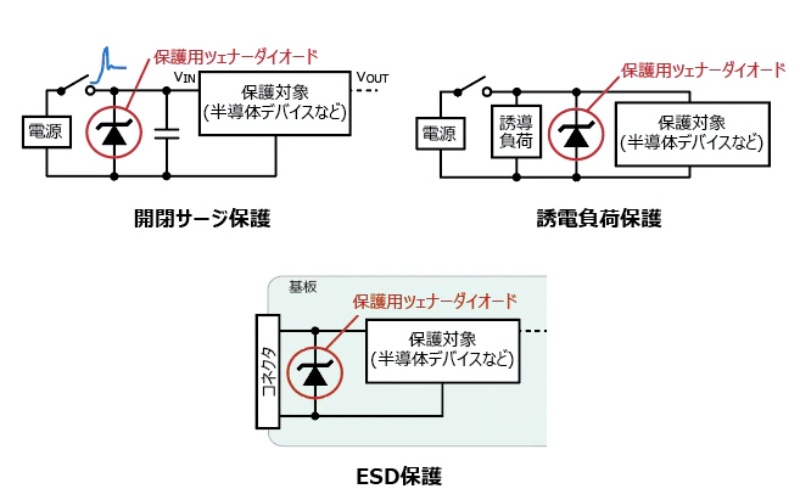 電源ラインのサージ保護向けツェナーダイオード 東芝が発売 日経クロステック Xtech