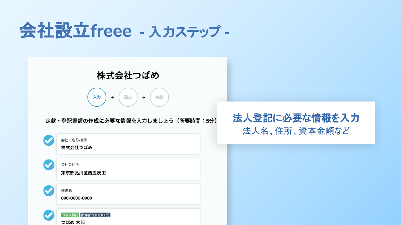 スマホアプリで会社設立 Freeeがios向けに提供 日経クロステック Xtech