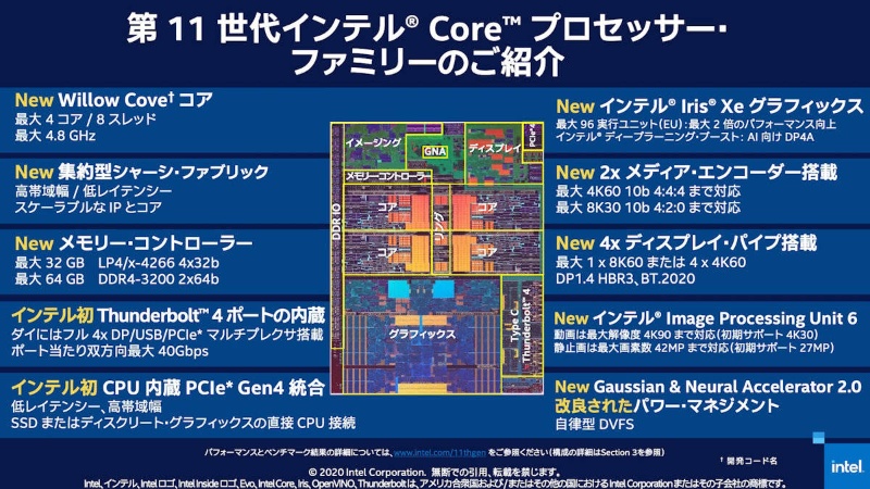 日経クロステック xtech