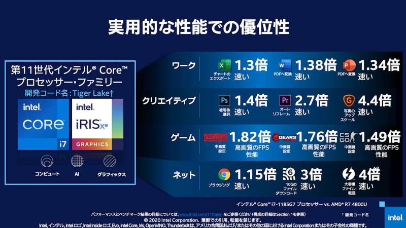 日経クロステック xtech