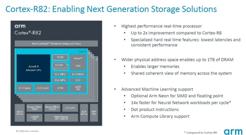 Linuxも実時間処理もOK、Armが64ビットのCortex-Rコア(2ページ目) | 日経クロステック(xTECH)