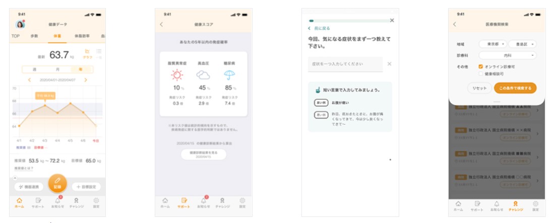 健康管理アプリにおける基本4機能のスマホ画面のイメージ